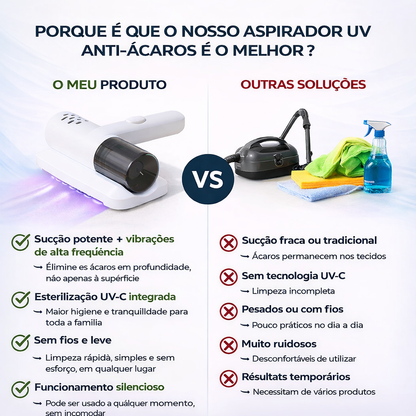 Aspirador UV portátil multifuncional sem fios