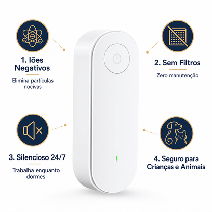 Purificador de Ar Iónico Sem Filtro